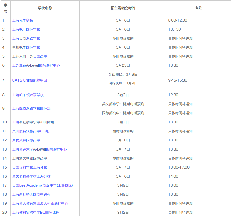 <a href='http://www.foakmf.cn/school/shgjxx/' target='_blank'><u>上海國際學校</u></a>
