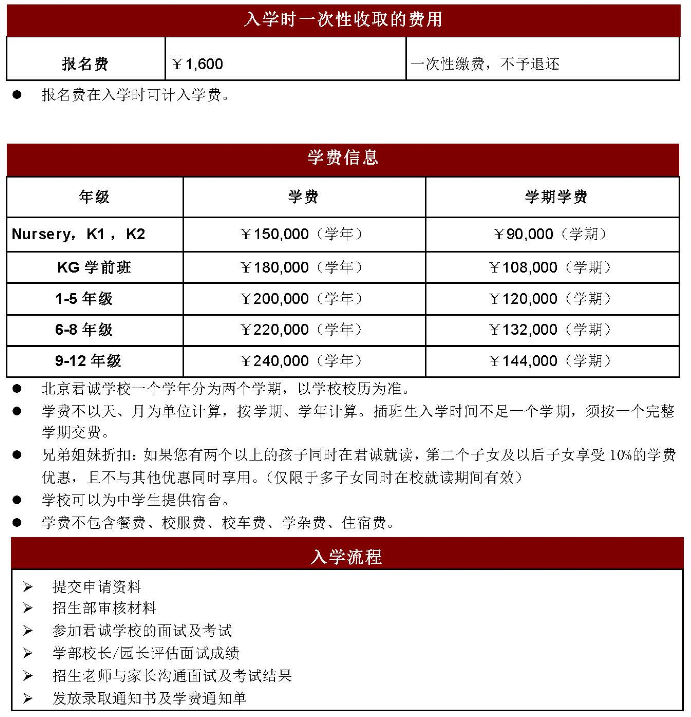 學(xué)費信息