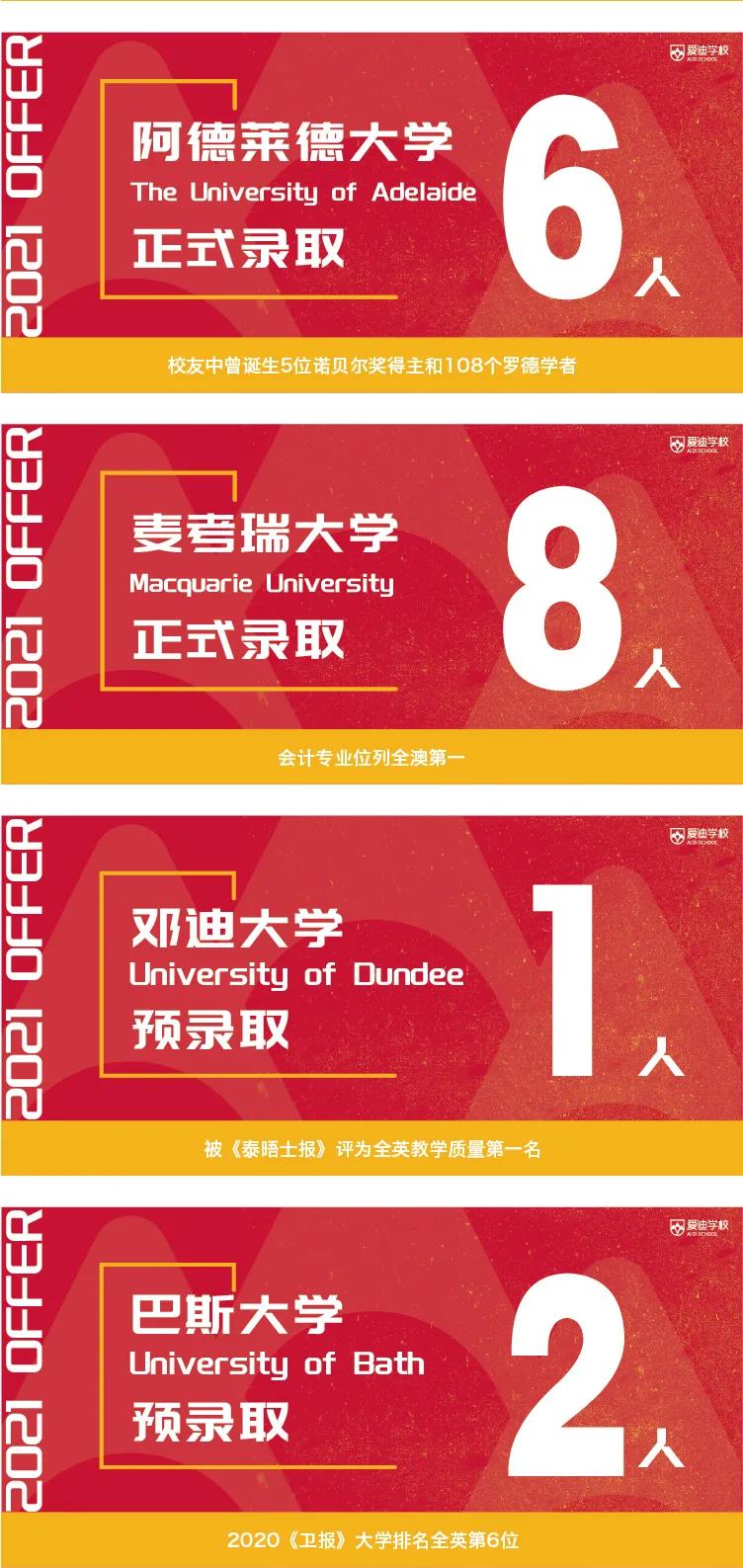 愛(ài)迪學(xué)校2021早申