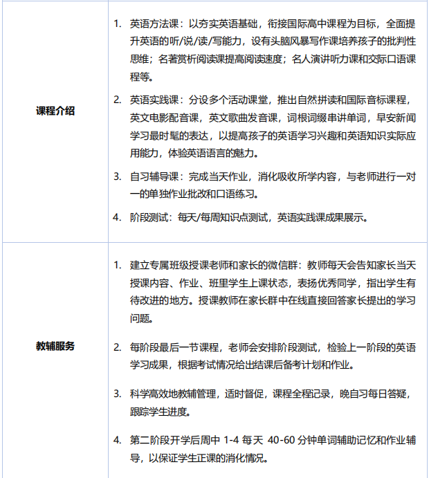 北京外國(guó)語(yǔ)大學(xué)國(guó)際高中2021年春秋季聯(lián)報(bào)增課