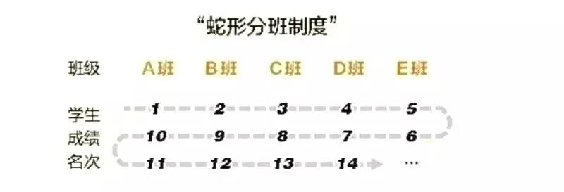 北京外國(guó)語(yǔ)大學(xué)國(guó)際高中2021年春秋季聯(lián)報(bào)增課