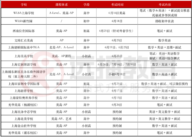 美高+<a href='http://www.foakmf.cn/gjkc/mggz/' target='_blank'><u>AP課程</u></a>學(xué)校2022秋招考試安排