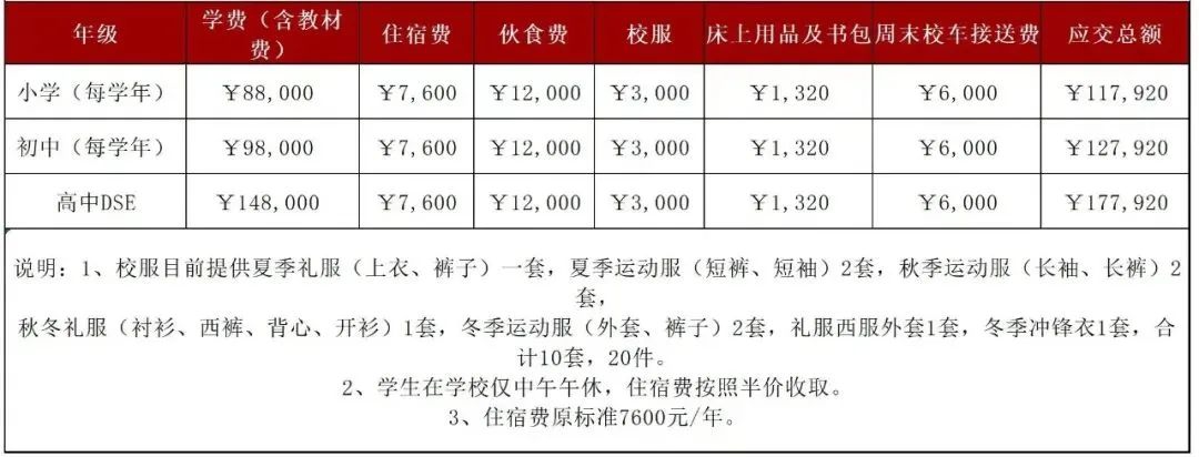 華美香港部收費(fèi)參考