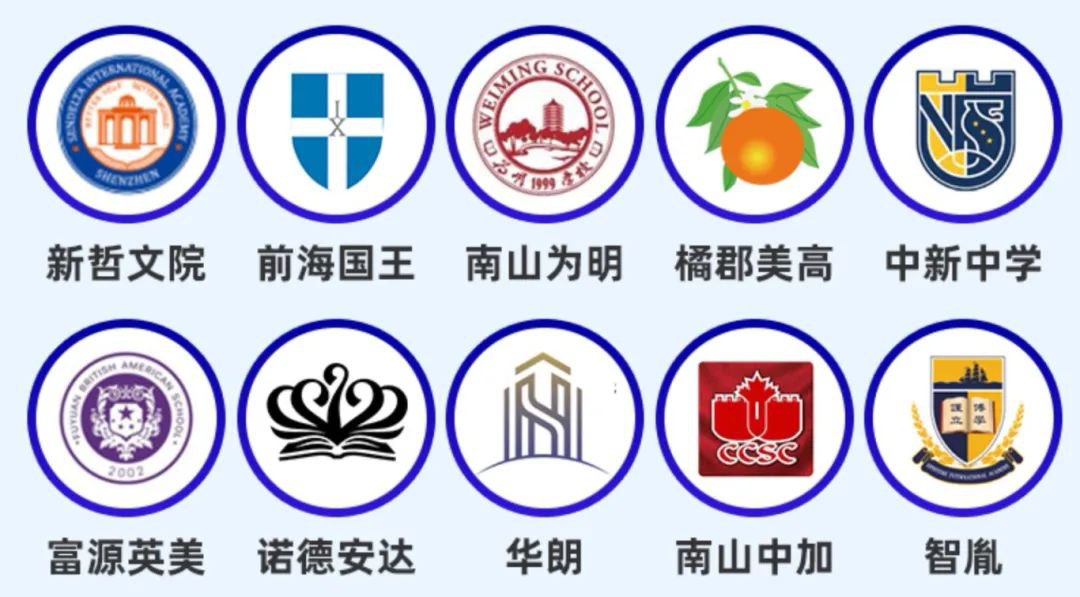 10所熱門學校聯(lián)考