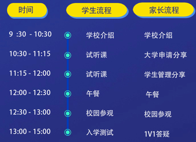 8月17日，青島博格思加州學(xué)校開放日流程