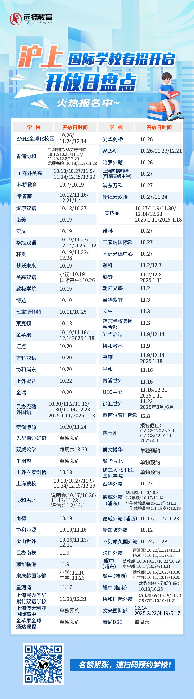 <a href='http://www.foakmf.cn/school/shgjxx/' target='_blank'><u>上海國際學校</u></a>2025春招開啟，40所學校開放日匯總一覽表
