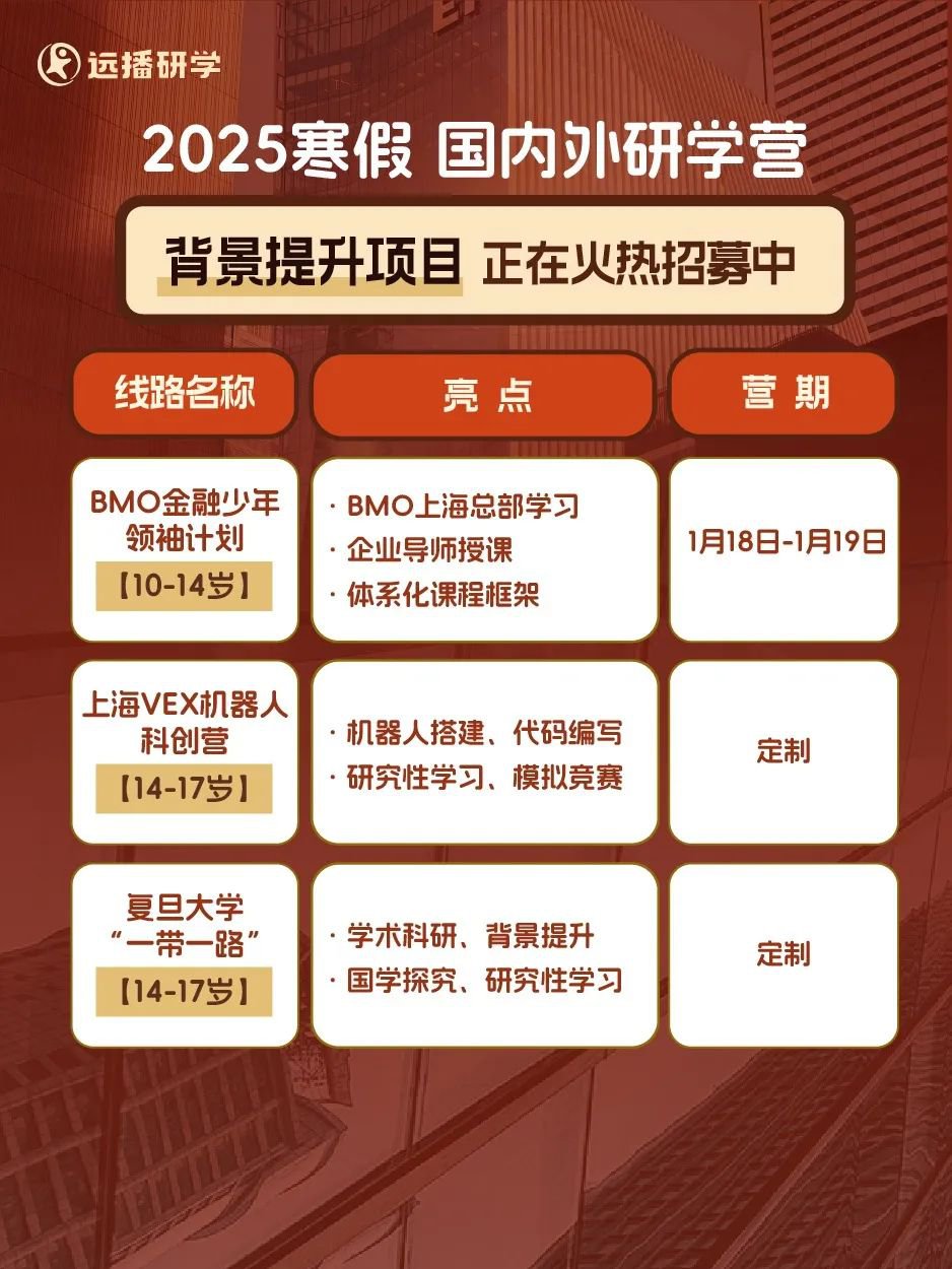 背景提升研學(xué)營