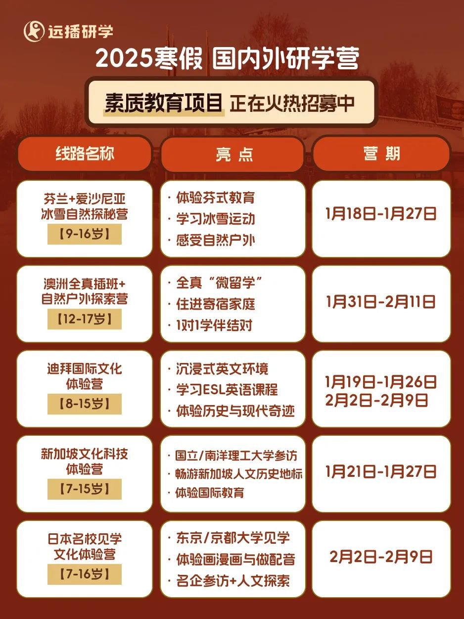 素質(zhì)教育研學(xué)營