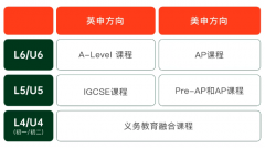 青島墨爾文中學2025年秋季招生正式開啟